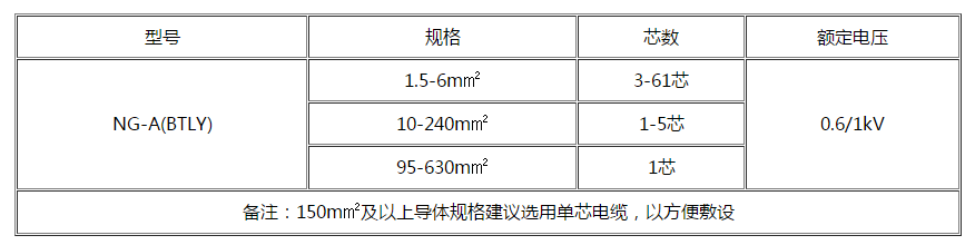阿拉尔电缆 阿拉尔电缆